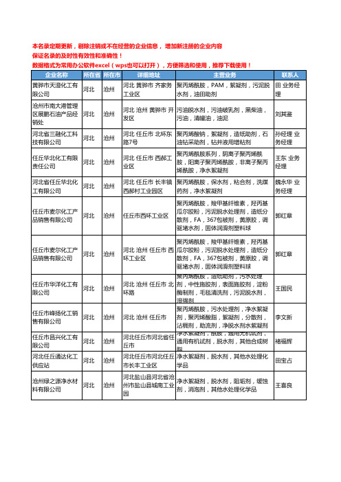 2020新版河北省沧州脱水剂工商企业公司名录名单黄页大全12家