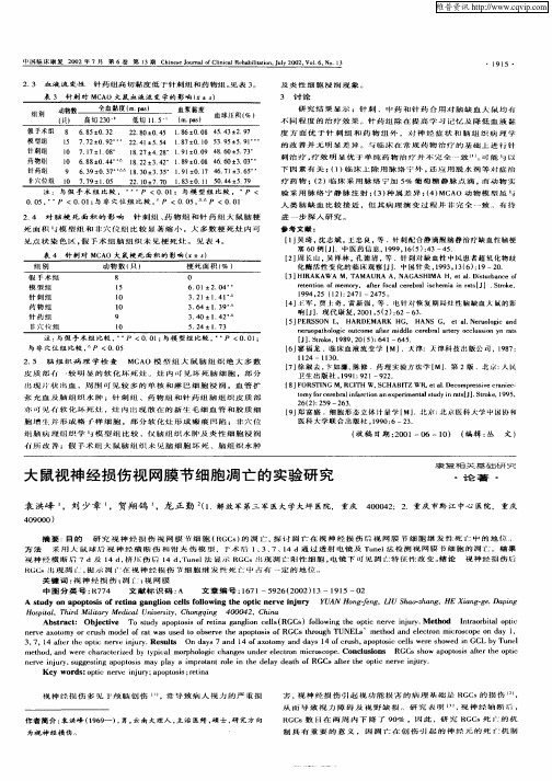 大鼠视神经损伤视网膜节细胞凋亡的实验研究