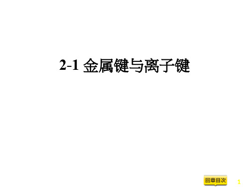 教学PPT：金属键与离子键