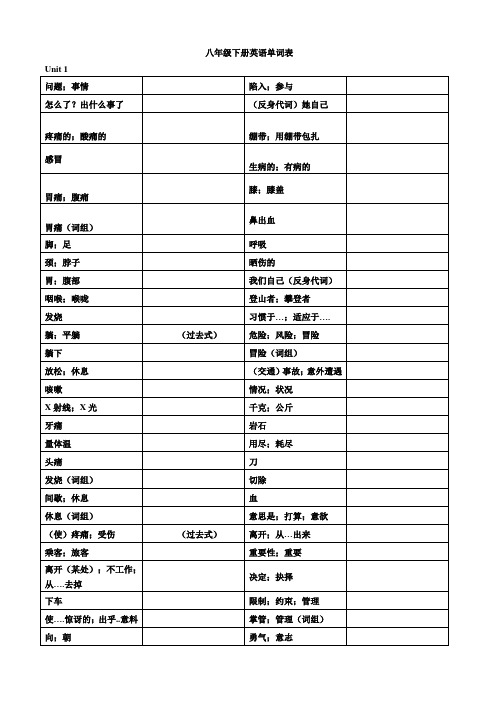 八年级下册英语单词表(听写版)
