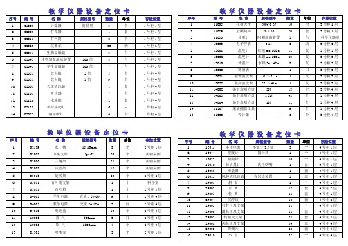 科学教学仪器定位卡1模板