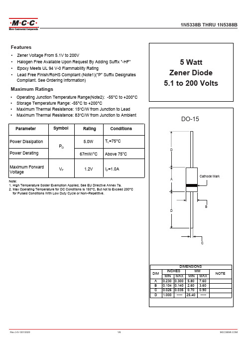 MCCSEMI 5 Watt Zener 电阻说明书