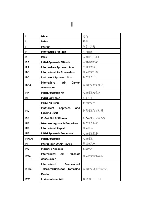 民航英语缩略词I