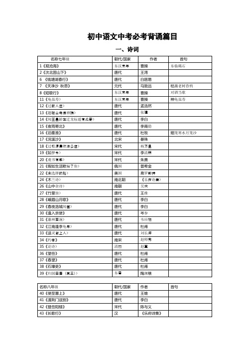 初中必背篇目