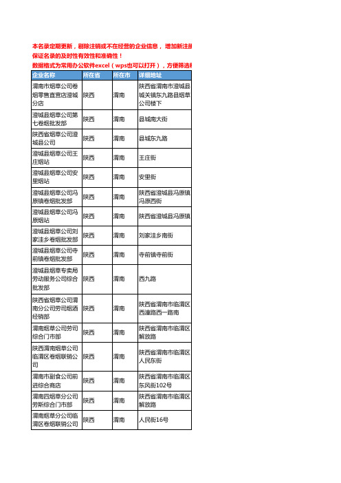 2020新版陕西省渭南烟草工商企业公司名录名单黄页联系方式大全48家
