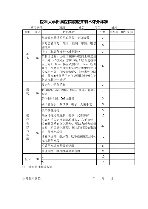 医科大学附属医院腹腔穿刺术评分标准