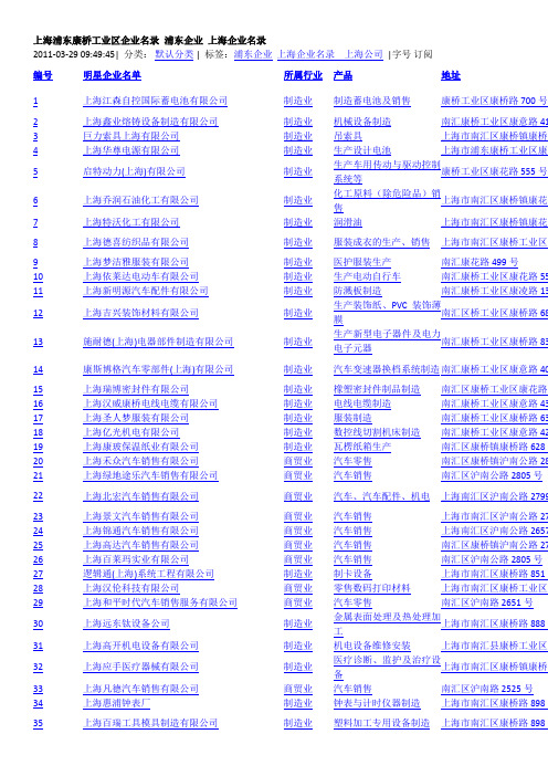上海浦东康桥工业区企业名录