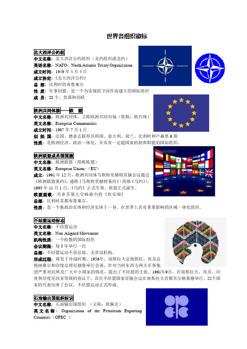 国际重要组织徽标