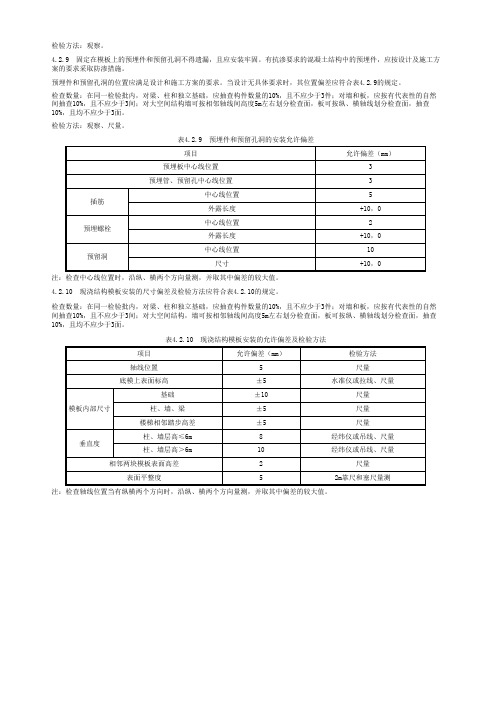 模板安装检验批质量验收记录