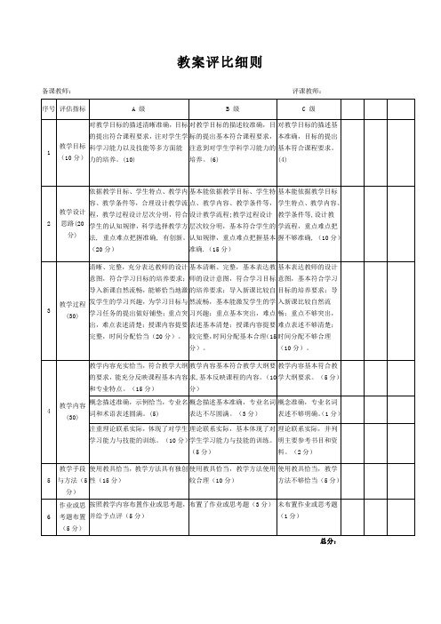 教案评比细则