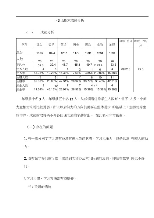 (完整版)七年级期末成绩分析