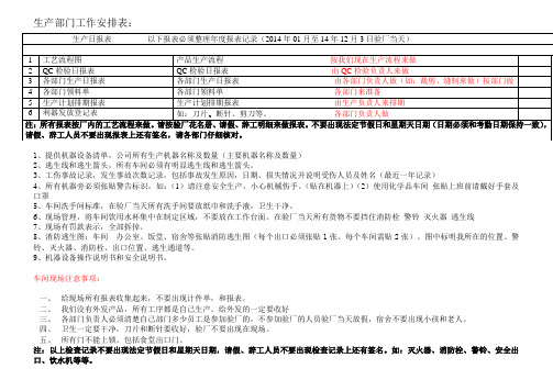 BSCI验厂文件清单