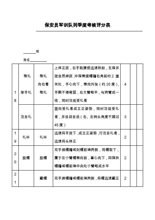 物业保安员军训队列季度考核评分标准