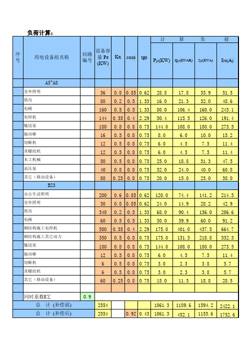 电力负荷计算书