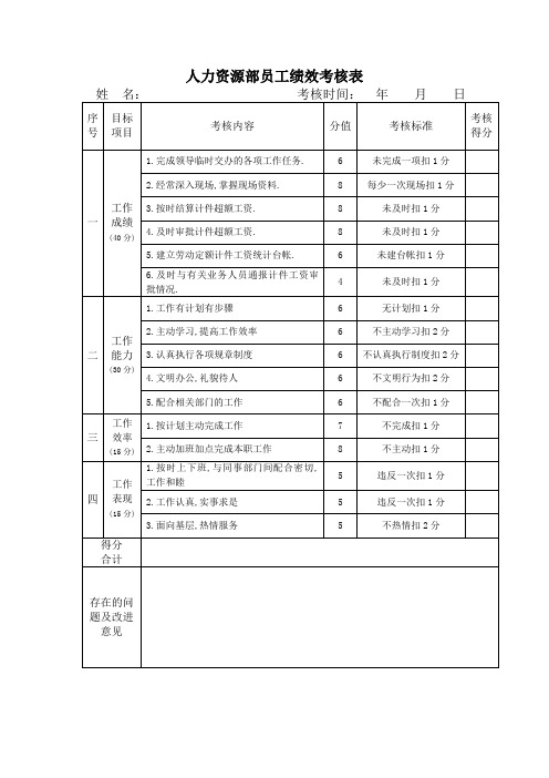 人力资源部员工绩效考核表3