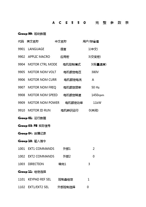 abb变频器参数设置 ()