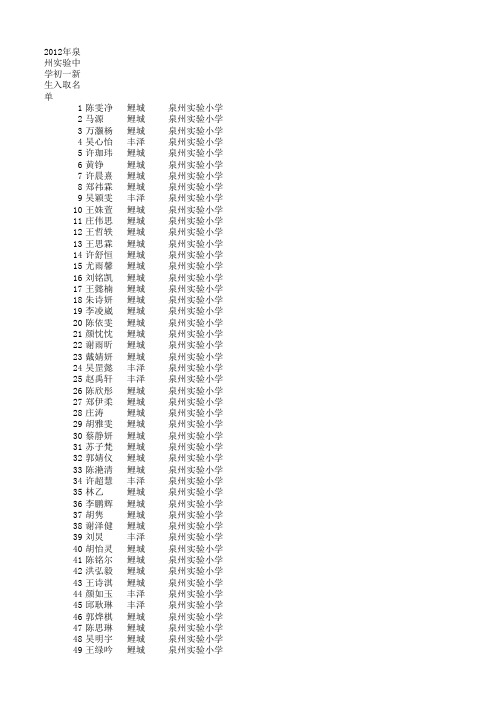 泉州实验中学2012年初一新生入取名单