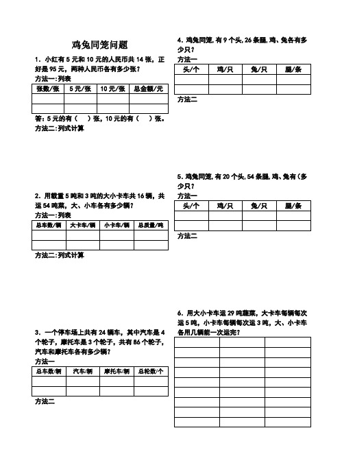 列表解决问题