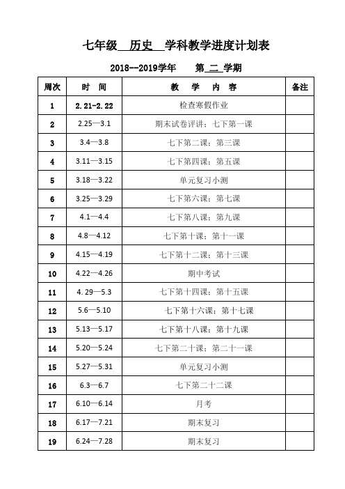 2018-2019学年第二学期7-9年级历史进度表