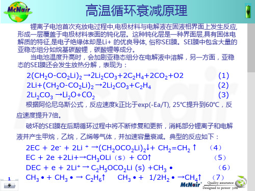 高温循环衰减原理及改进