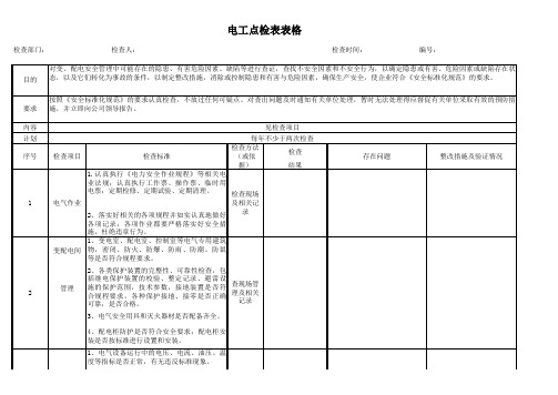 电工点检表表格