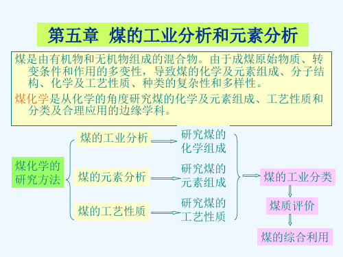 煤化学 第05章 煤的工业分析和元素分析