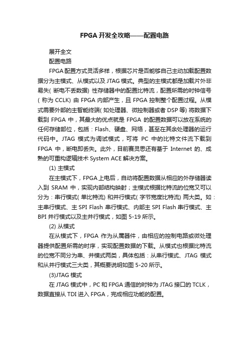 FPGA开发全攻略——配置电路