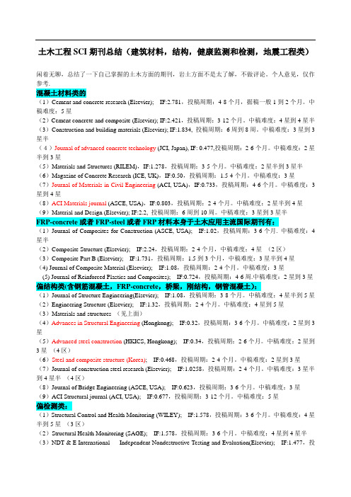 土木工程SCI期刊总结