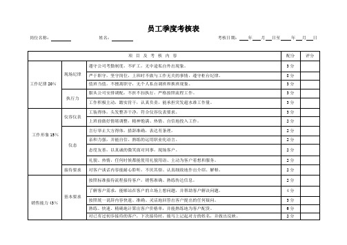 员工季度季度考核表