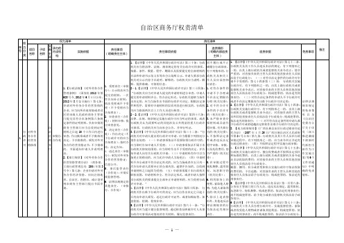 自治区商务厅权责清单【模板】