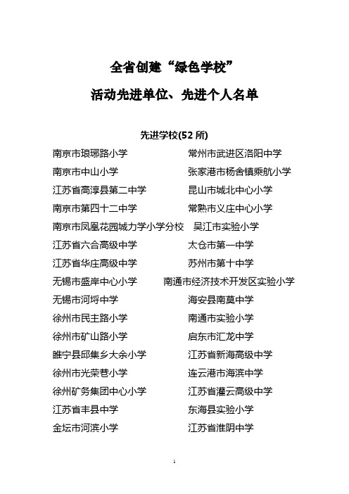 全省创建绿色学校要点