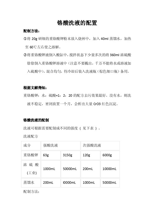 铬酸洗液的配置方法