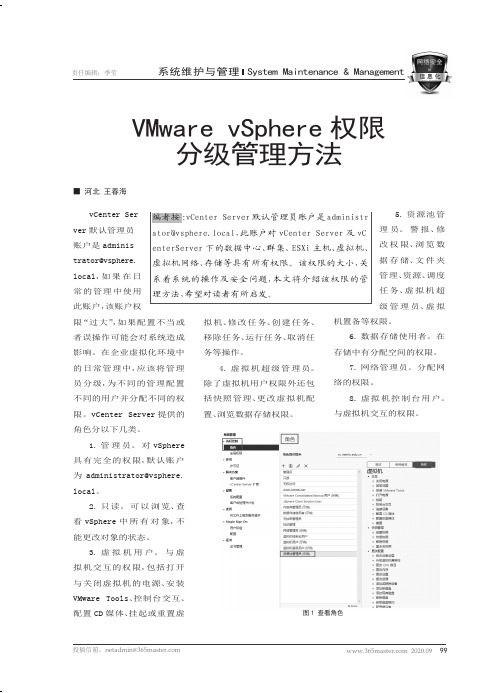 VMware vSphere权限分级管理方法