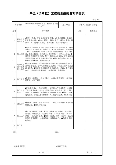 单位(子单位)工程质量控制资料核查表(给水排水管道工程)