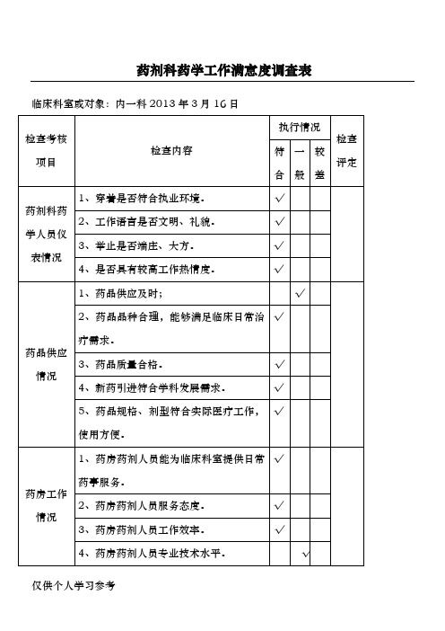 药剂科工作满意度调查表