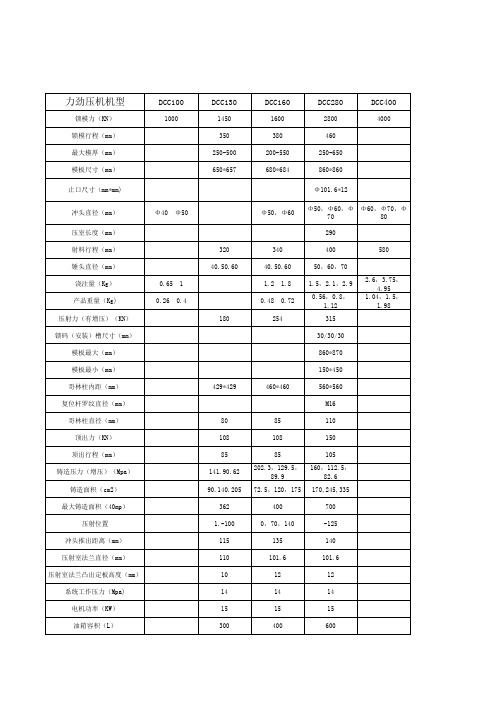 力劲压机参数