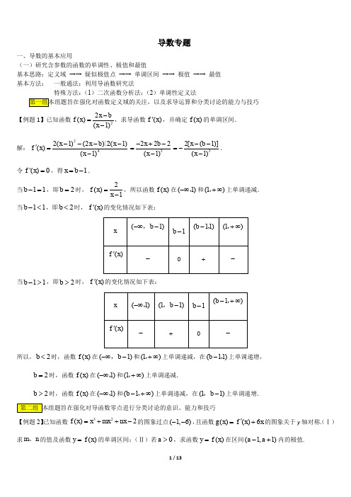 高三数学导数专题例题及知识点总结