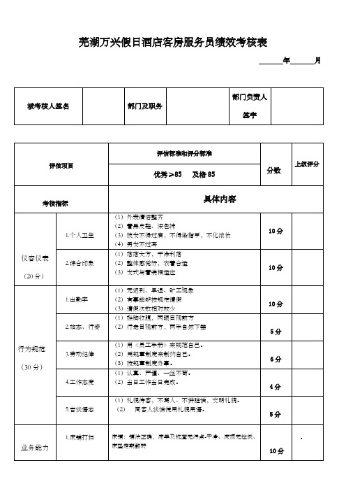 客房服务员绩效考核表