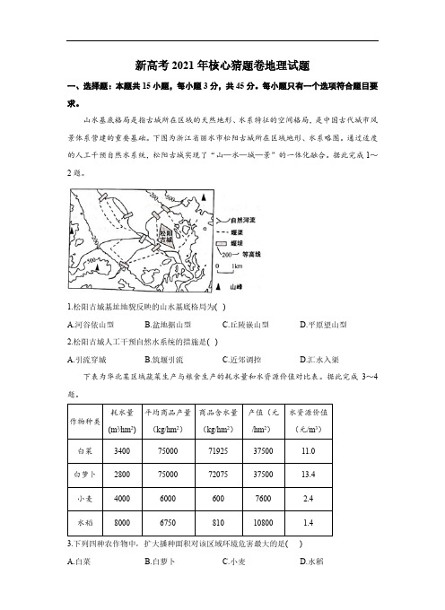 2021届新高考名师原创核心猜题卷-地理试题(含解析)