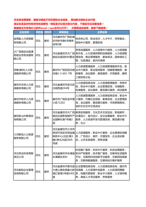 新版河北省廊坊人力资源中介服务工商企业公司商家名录名单联系方式大全25家