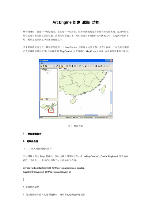 ArcEngine创建 鹰眼 功能