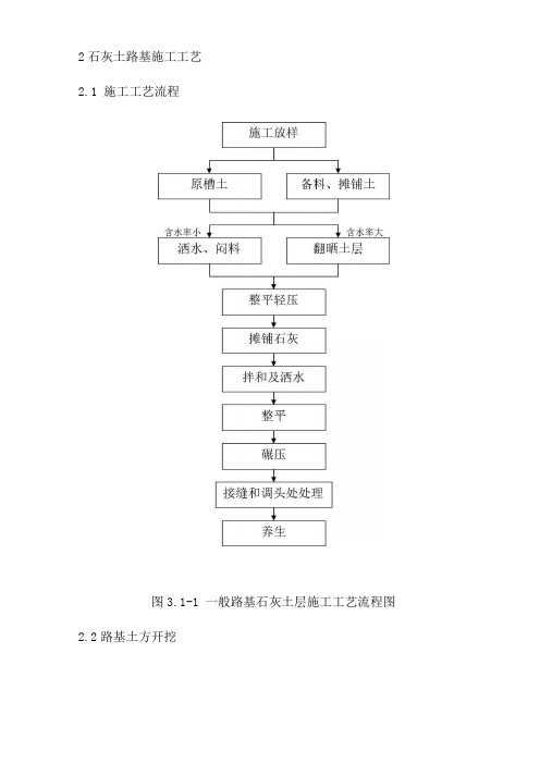 石灰土路基施工工艺