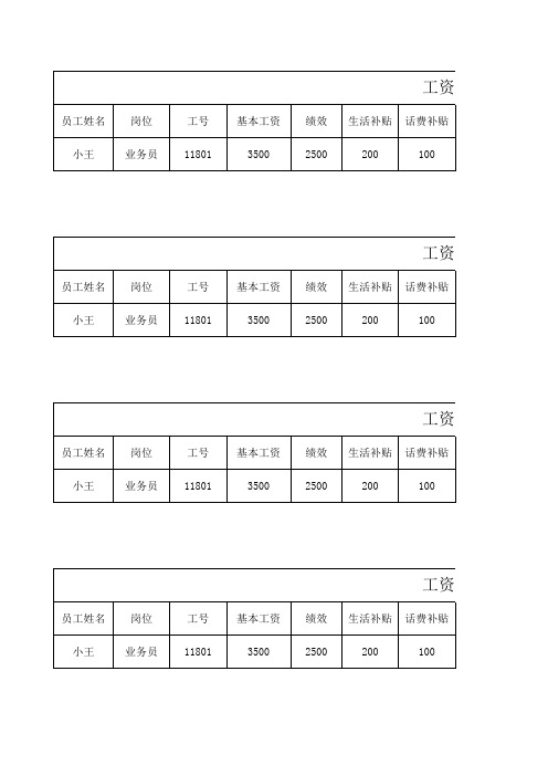 (完整版)工资条通用版excel模板