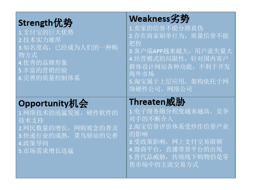 SWOT分析——淘宝