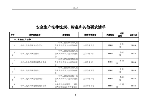 浙江安全标准化法律法规标准和其它要求清单