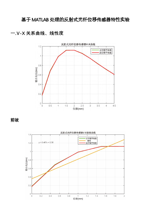 基于MATLAB处理的反射式光纤位移传感器特性实验