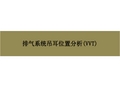排气系统吊耳位置分析(VVT)