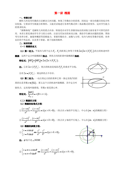 高三数学一轮复习椭圆教案