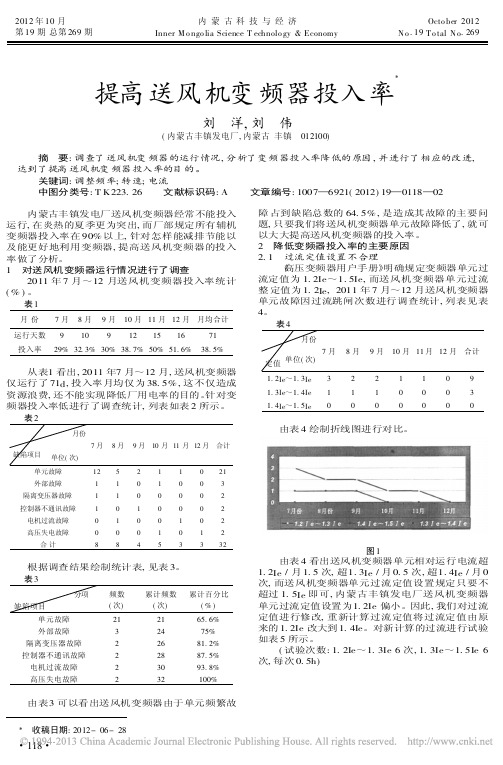 提高送风机变频器投入率刘洋