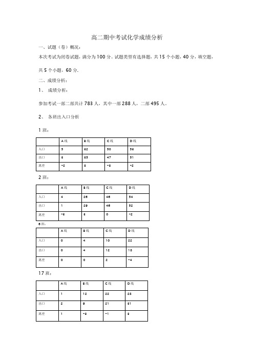 高二化学成绩分析